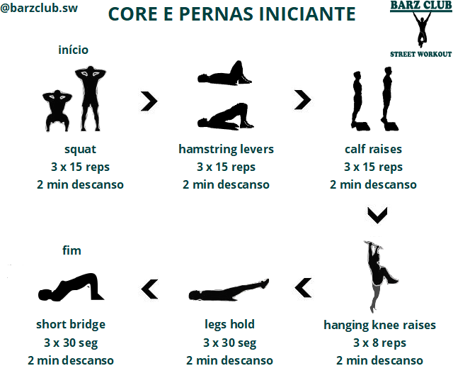 Exercício de pernas